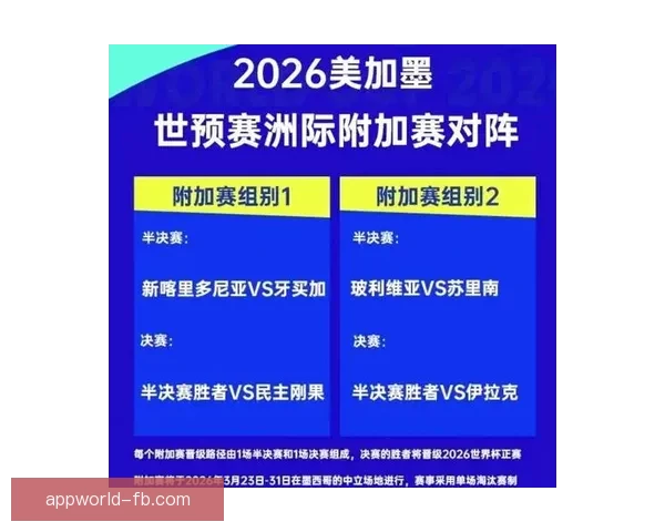 2026年世界杯冠军热门球队预测及赛前分析