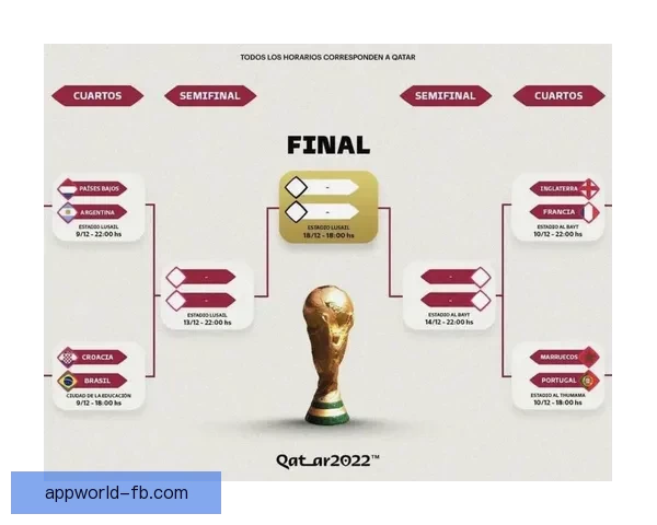 世界杯竞猜赔率变动解析 揭示球队实力与赛果预测趋势