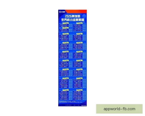 2026世界杯赛程与球队实力全面竞猜分析指南